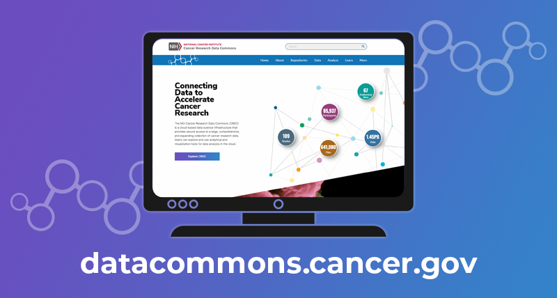 Image of datacommons.cancer.gov homepage on a computer with individual reviewing it. Reads "The NCI Cancer Research Data Commons (CRDC) is a cloud-based data science infrastructure that provides secure access to a large, comprehensive, and expanding collection of cancer research data. Users can explore and use analytical and visualization tools for data analysis in the cloud." Bottom reads "datacommons.cancer.gov"