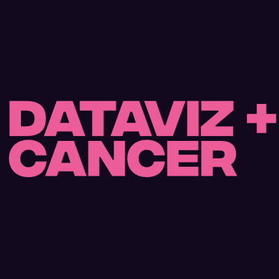 Text illustration of "DATAVIZ + CANCER" event series