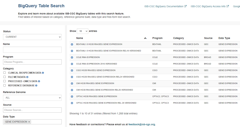 BigQuery Table Search
Explore and learn more about available ISB-COC BigQuery tables with this search feature.
Find tables of interest based on category, reference genome build, data type and free-form text search.

Category
CLINICAL BIOSPECIMEN DATA
FILE METADATA
PROCESSED OMICS DATA
REFERENCE DATABASE

Data Type
GENE EXPRESSION X
Name
O BEATAML1 0 G38 ANASEO GENE EXPRESSION
O BEATAML1.0 G38 RNASEO GENE EXPRESSION REL19 VERSIONED
O COLE RMA EXPRESSION
O CCLERMA EXPRESSION 2016 VERSIONED
O COCIMGMA RNASEO GENE EXPRESSION
O COCINGSS RNASE GENE EXPRESSION REL24 VERSIONED
O CMIHG38 RIVASEO GENE EXPRESSION
O CMIHO38 RASEO GENE EXPRESSION REL26 VERSIONED
O CPTAC HG38 ANASEO GENE EXPRESSION
O CPTAC HG36 RNASEO GENE EXPRESSION REL 26 VERSIONED

Program

BEATAML
BEATAML
CCLE
COLE
CGCI
CGCI
CMI
CMI
CPTAC2, CPTAC3
CPTAC2. CPTACI 

Category
PROCESSED -OMICS DATA
PROCESSED -OMICS DATA
PROCESSED OMICS DATA
PROCESSED -OMICS DATA
PROCESSED OMICS DATA
PROCESSED -OMICS DATA
PROCESSED OMICS DATA
PROCESSED -OMICS DATA
PROCESSED -OMICS DATA
PROCESSED OMICS DATA

Source
GDC
GDC
BROAD
BROAD
GDC
GDC
GDC
ODC
GDC
GDC

Data Type
GENE EXPRESSION
GENE EXPRESSION
GENE EXPRESSION
GENE EXPRESSION
GENE EXPRESSION
GENE EXPRESSION
GENE EXPRESSION
GENE EXPRESSION
GENE EXPRESSION
GENE EXPRESSION

Showing 1 to 10 of 31 entries (fitered from 1,268 total entries)
Have feedback or corrections? Please email us at feedback@isb-ege.org.

