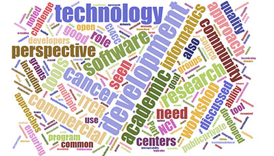 Word cloud of data science terms, key words include: development, academic, informatics, software, cancer, technology, perspective, community, approach, quality, workshop, need, NCI, centers, commercial, discussed, ITCR, role, good, challenge, approaches, program, common.