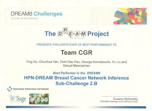 Dream8 certificate inscribed to Team CGR. Header reads "DREAM8 Challenges, be part of the solution." The body of the certificate reads: "The DREAM Project presents this certificate of best performance to Team CGR (project team members include Ying Hu, Chunhua Yan, Chih-Hao Hsu, George Komatsoulis, Yu Liu, and Daoud Meerzaman). Best performer in the DREAM8: HPN-DREAM Breast Cancer Network Inference Sub-Challenge 2.B." Challenge partners include Heritage Provider Network, Sage, and DREAM.
