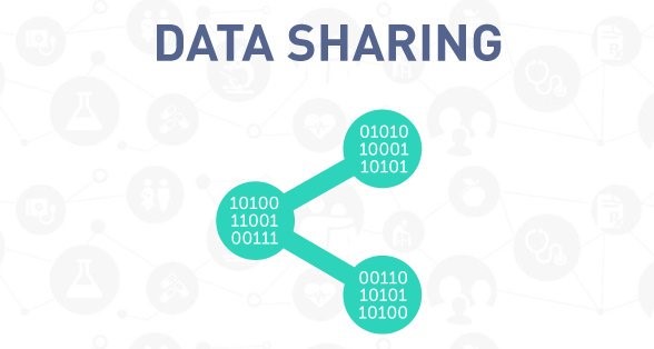 Text reads "Data Sharing" and the graphic illustrates this concept by showing three circles of data connected together by solid lines.