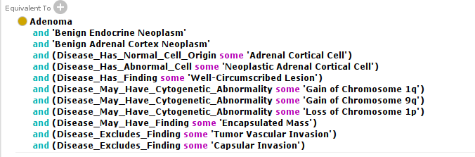 Definition for Adrenal Cortex Adenoma in the NCI Thesaurus. Text reads: Equivalent to Adenoma and 'Benign Endocrine Neoplasm'  and 'Benign Adrenal Cortex Neoplasm'  and (Disease_Has_Normal_Cell_Origin some 'Adrenal Cortical Cell')  and (Disease_Has_Abnormal_Cell some 'Neoplastic Adrenal Cortical Cell')  and (Disease_Has_Finding some 'Well-Circumscribed Lesion') and (Disease_ May_Have__Cytogenetic_Abnormality some 'Gain of Chromosome 1q') and (Disease_May_Have_Cytogenetic_Abnormality some 'Gain of Chromosome 9q') and (Disease_May_Have_Cytogenetic_Abnormality some 'Loss of Chromosome 1p') and (Disease_May_Have_Finding some 'Encapsulated Mass') and (Disease_Excludes_Finding some 'Tumor Vascular Invasion') and (Disease_Excludes_Finding some 'Capsular Invasion')
