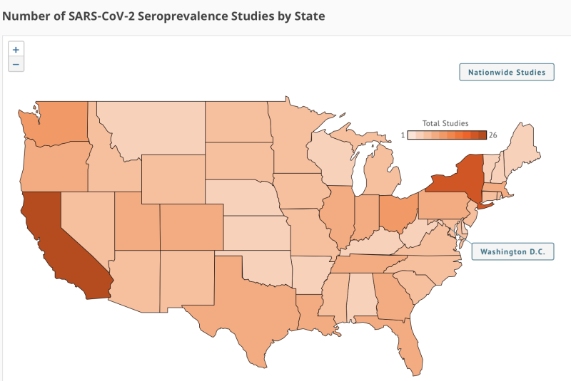 Screen shot of the SeroHub website showing a map of the United States. Shading indicates the number of seroprevalent studies available. States with a darker color orange have more studies. 