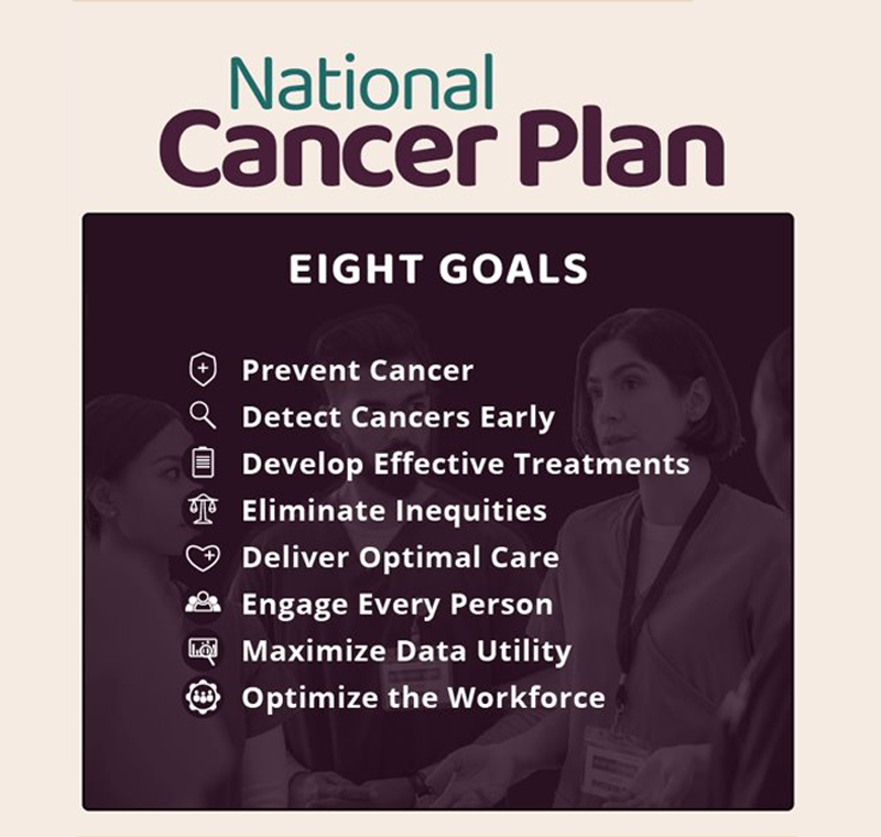Image reads "National Cancer Plan", below shows a purple box with faces faded in the background. Reads "Eight Goals", then below, Prevent Cancer, Detect Cancers Early, Develop Effective Treatments, Eliminate Inequities, Deliver Optimal Care, Engage Every Person, Maximize Data Utility, Optimize the Workforce"