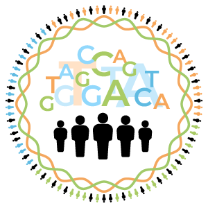 Circular illustration shows the concept of a Genome Wide Association Study. The circle’s outlined by small blue, orange, green, and black stick figures representing a population. Within that circle is an orange and green string of DNA.  At the center of the circle are the basic amino acids (ATGCA) and five black stick figures, illustrating the individual. 